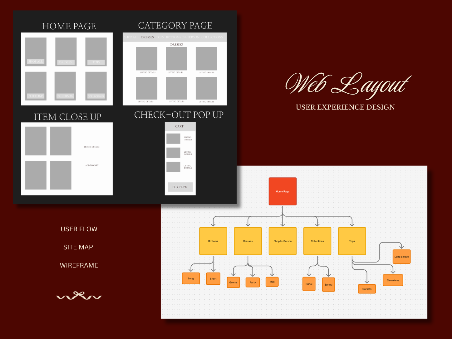 Mirror Palais Web Layout — Wireframes, Sitemap, UX Design
