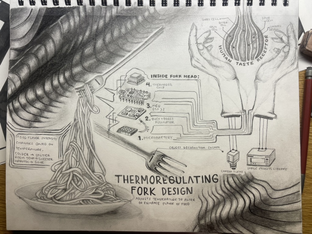 Thermoregulating Fork Design sketch